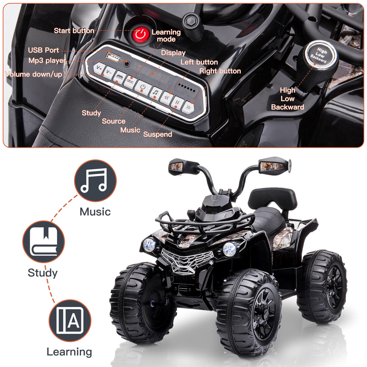 Electric Quad ATV Car for Kids 12V Battery Powered 4 Wheeler with Fa